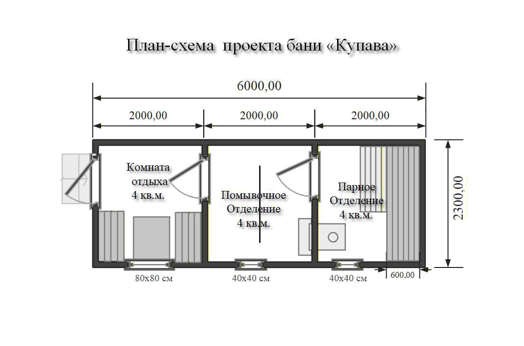 Планировка бани
