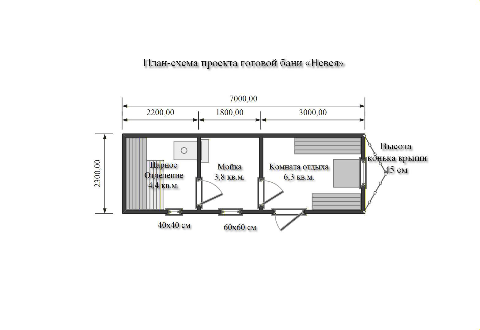 Перевозная баня из бруса "Невея" 7х2,3м