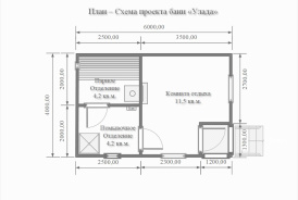Каркасная баня «Улада» 4х6м