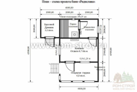 Печь Премиум ЕРМАК сетка в бане 6х6,5 топка -чугун 10 мм