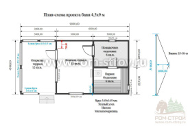 Построили брусовую баню 9х4,5 в Пикколово, Лен.области