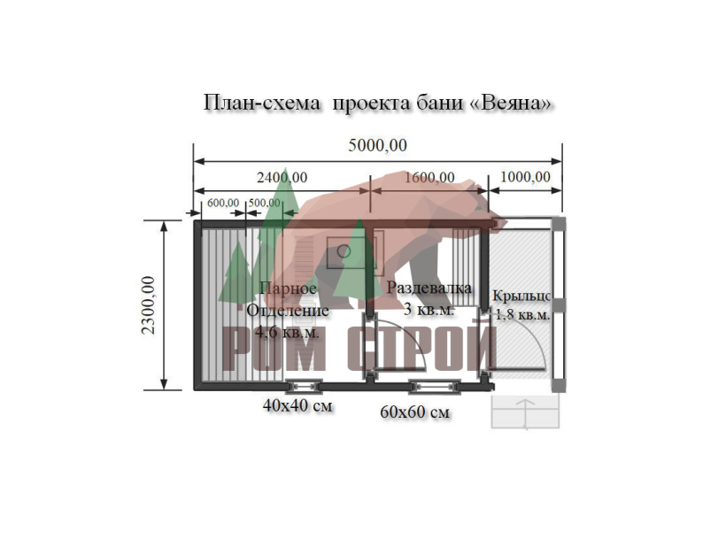 Перевозная баня из бруса "Веяна" 5х2,3м