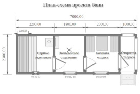 Готовая баня из бруса 7х2,3 с террасой под ключ