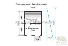 Строительство бани 3х4 под ключ с печкой