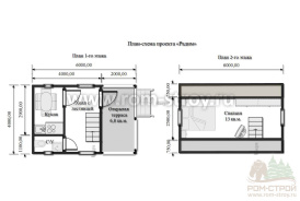 Каркасный дом «Радим» 4х6 м