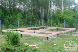 Дом из профилированного бруса 6х8 в г. Калуге. Завершено строительство